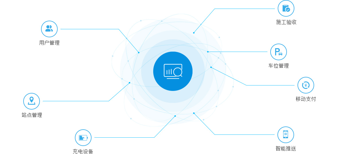 管理平臺2_04.jpg 管理平臺2_04.jpg